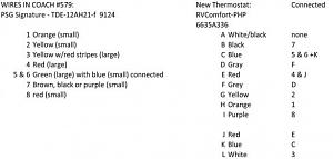 Click image for larger version

Name:	AC Thermostat connections.jpg
Views:	166
Size:	19.8 KB
ID:	2673