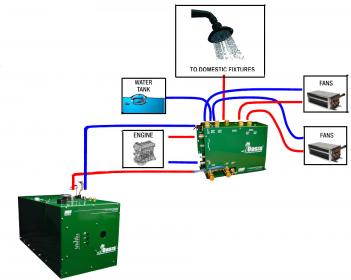 Name:  OasisDM12flowchartcutcopy1.jpg
Views: 185
Size:  13.2 KB