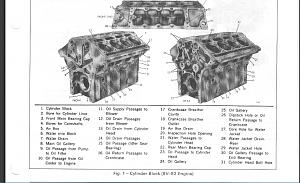 Click image for larger version

Name:	cylinder block.jpg
Views:	1368
Size:	143.2 KB
ID:	3848