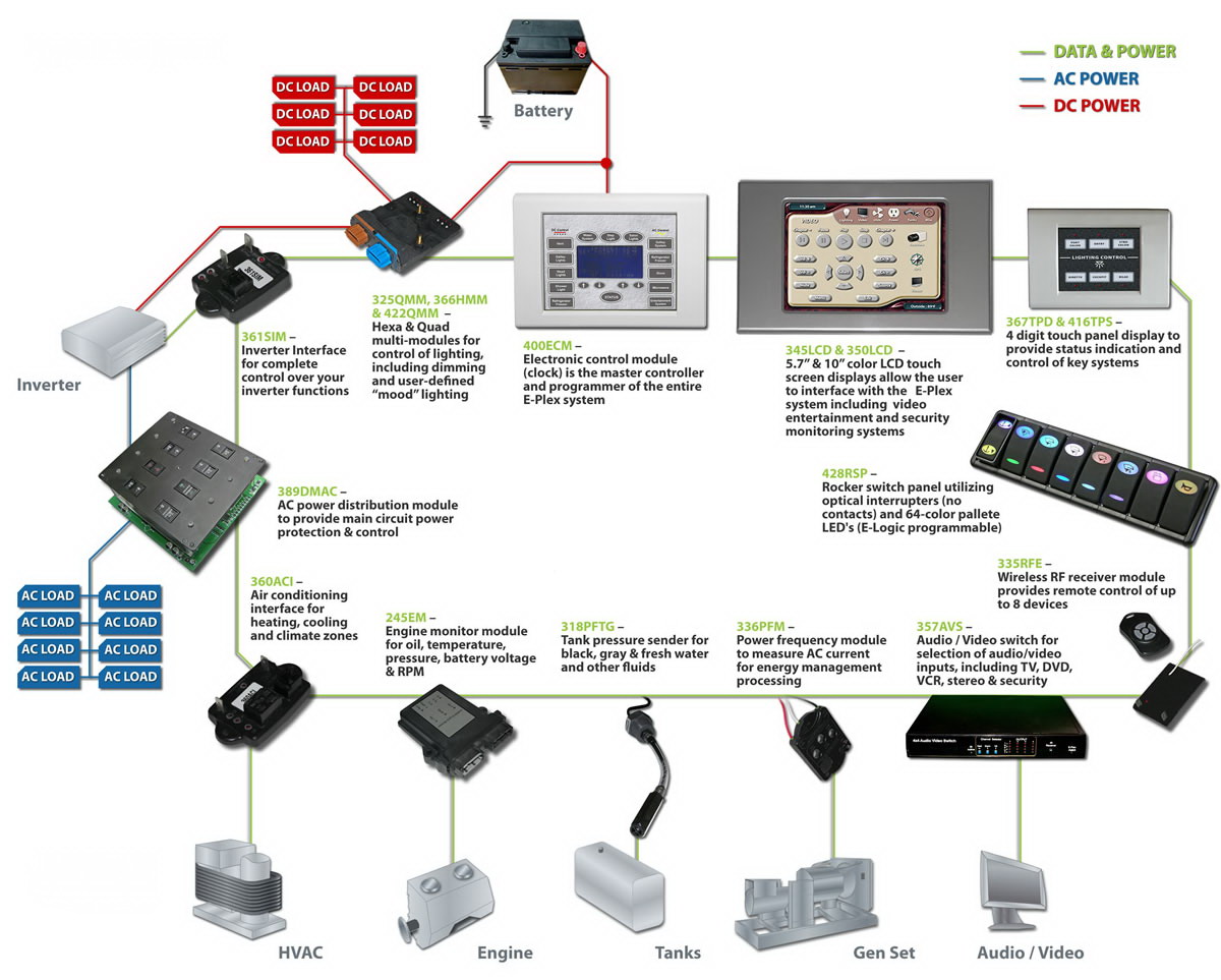 Name:  eplexcircle_120505.LCL.jpg
Views: 514
Size:  196.2 KB