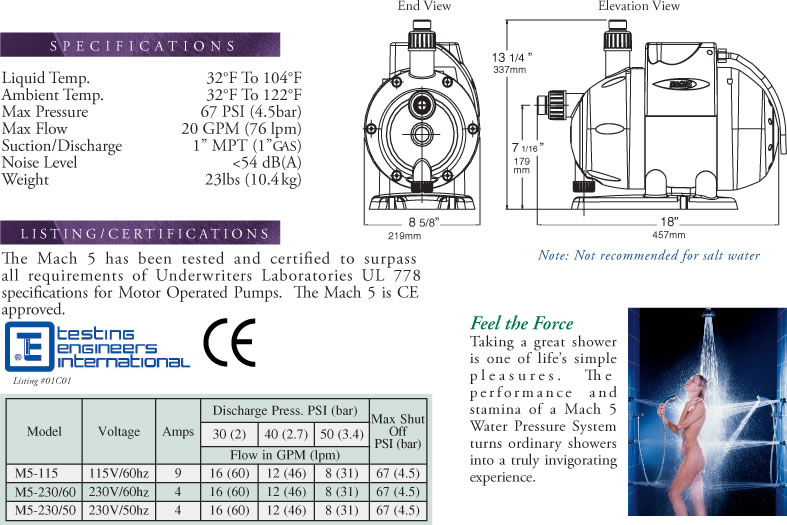 Name:  mach5halfpage.jpg
Views: 304
Size:  103.4 KB