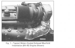 Click image for larger version

Name:	Water Cooled.jpg
Views:	352
Size:	398.5 KB
ID:	3322